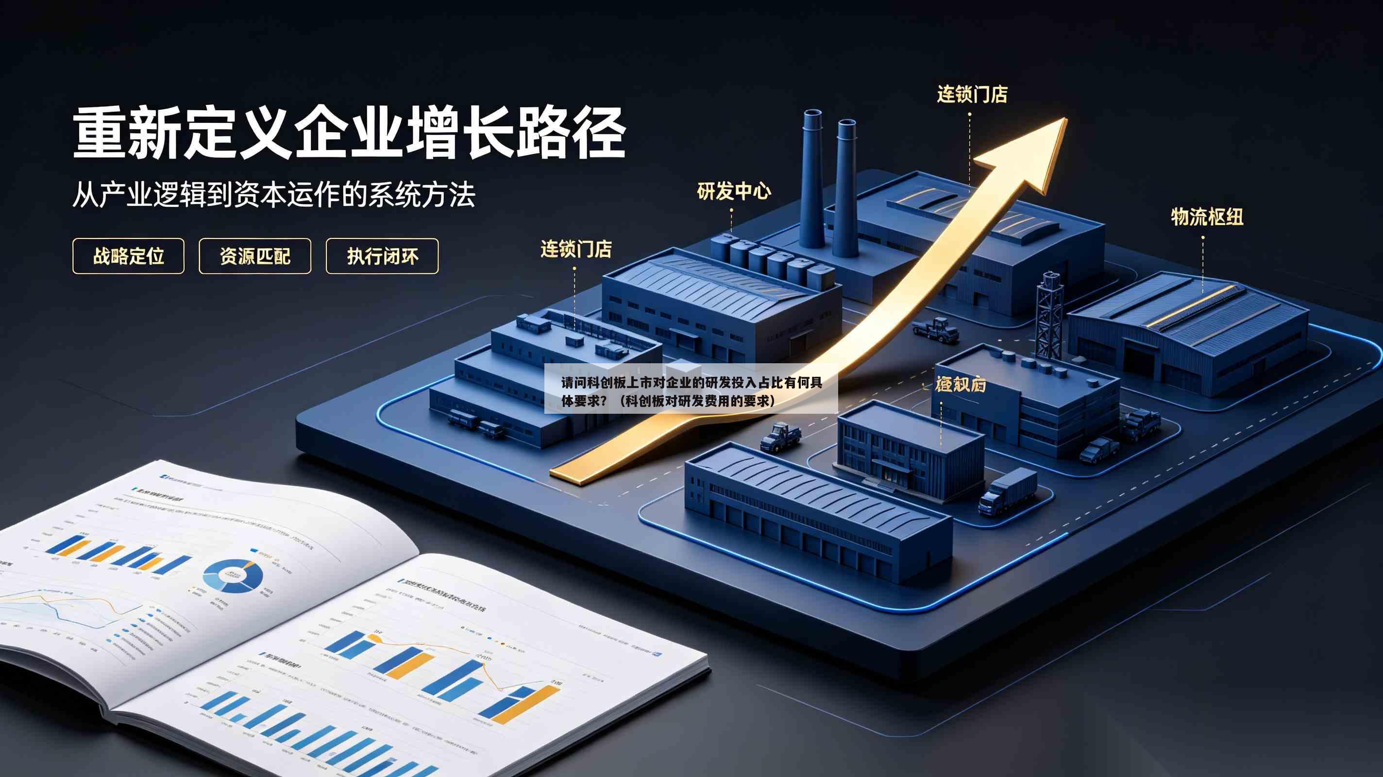 请问科创板上市对企业的研发投入占比有何具体要求？（科创板对研发费用的要求）-第1张图片-深圳中创商业咨询